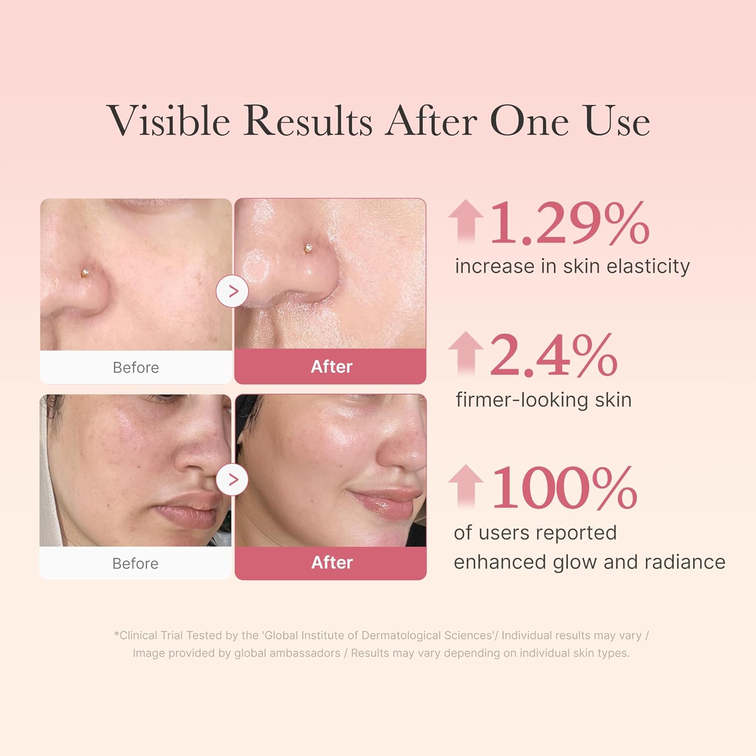 Medicube Collagen Jelly Cream- Niacinamide & Freeze-Dried Hydrolyzed Collagen - Boosts skins barrier hydration and gives 24h Glow & Lifted Look - No artificial color Korean skincare (3.71 fl.oz.)