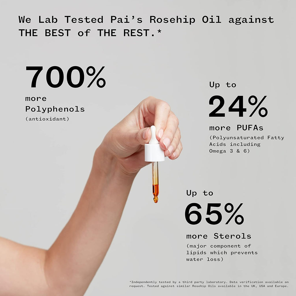 PAI SKINCARE - Organic Rosehip BioRegenerate Universal Facial Oil | Natural Vegan Sensitive Skincare (1 fl oz | 30 mL)