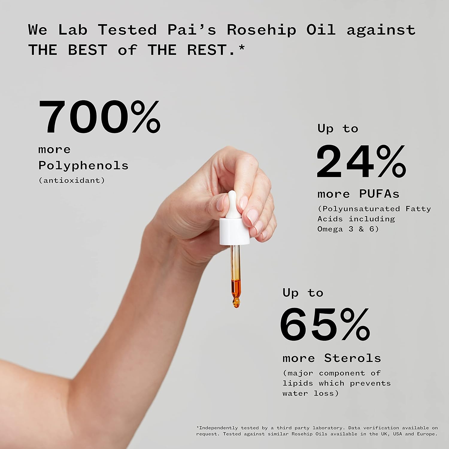 PAI SKINCARE - Organic Rosehip BioRegenerate Universal Facial Oil | Natural Vegan Sensitive Skincare (1 fl oz | 30 mL)