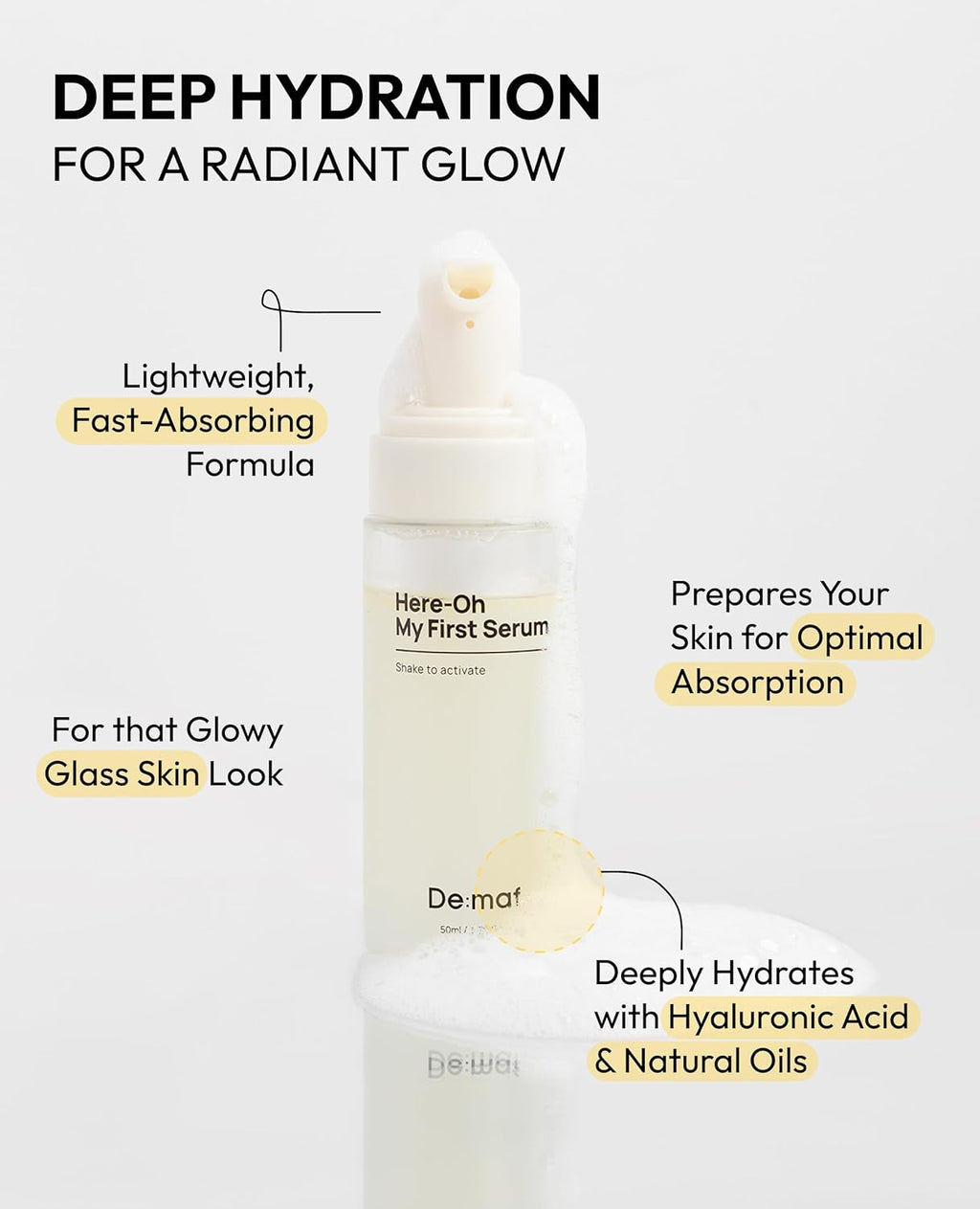 Nuvéa De:maf Skincare Kit